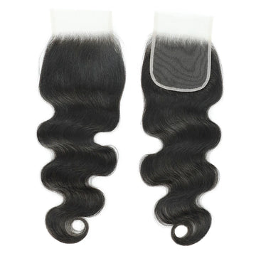 Body Wave Closures
